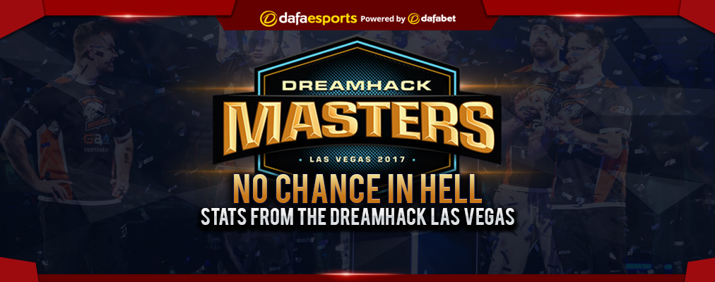 No Chance in Hell: Stats from the DreamHack Las Vegas